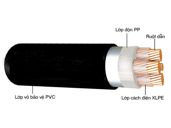 Cáp điện động lực 002